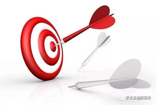 研发事情目的设定
